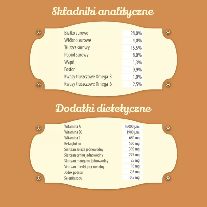 FOLK Junior Small breeds Gentle meal ėdalas šuniukams su triušiu, veršiena ir morkomis - sausas šunų ėdalas - 10kg