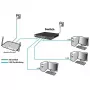 Tinklo jungiklis ALLNET ALL-SG8628MJ-10G 24+4 prievadai, 10G Ethernet