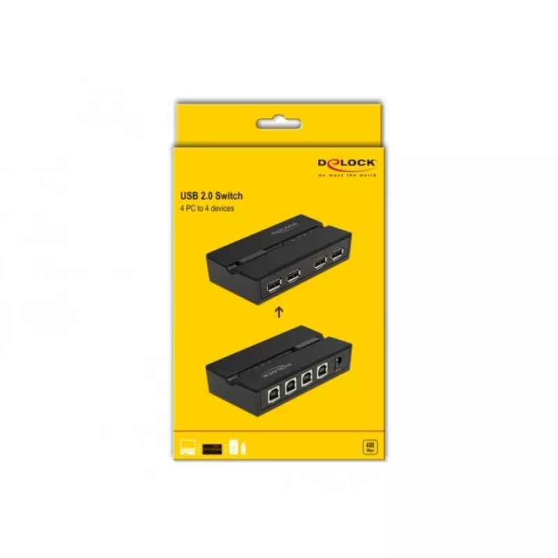 DeLOCK 11494 USB jungiklis 4 kompiuteriams, USB 2.0, 0.48 Gbit/s, juodas
