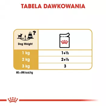 Šlapias šunų ėdalas Royal Canin Chihuahua Adult maišelis 85 g – paukštiena, suaugusiems čihuahua 1–1,9 kg