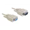 DeLOCK Sub-D9 serijinis kabelis 84016 5m smėlio spalvos