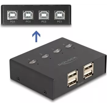 DeLOCK USB 2.0 jungiklis 4 kompiuteriams prie 4 įrenginių, juodas 0.48 Gbit/s