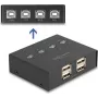 DeLOCK USB 2.0 jungiklis 4 kompiuteriams prie 4 įrenginių, juodas 0.48 Gbit/s