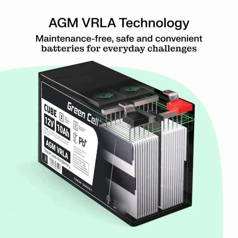 Akumuliatorius AGM VRLA 12V 75Ah IP54