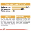 Sausas šunų ėdalas Royal Canin Shih Tzu Adult 1,5 kg – paukštiena, 24% baltymų, 20% riebalų, suaugusiems mažiems šunims