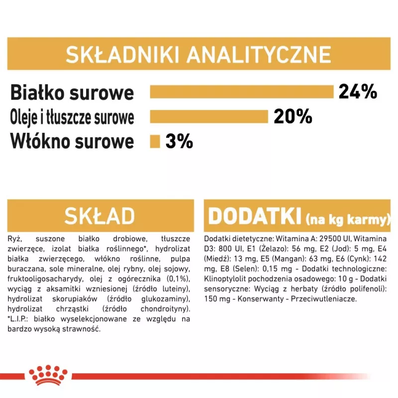 Sausas šunų ėdalas Royal Canin Shih Tzu Adult 1,5 kg – paukštiena, 24% baltymų, 20% riebalų, suaugusiems mažiems šunims