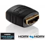 HDMI adapteris PureLink PureInstall PI020