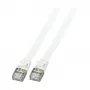 Efb K5545GR.0,5 Ethernet Patch Laidas Pilkas