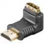 Wentronic Goobay HDMI™ kampinis adapteris, HDMI standartinis kištukas (A tipas), juodas - HDMI™ A-kištukas > HDMI™ A-lizdas (51727)