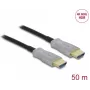 Aktyvus optinis HDMI laidas 4K 60 Hz 50 m DeLOCK 84133