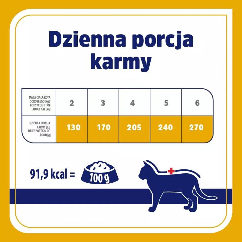 VET RESPONSE Hypoallergenic Turkey šlapias ėdalas katėms – 85 g