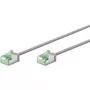 Goobay Ultra-Flexible CAT 8.1 Patch Cable slim U/FTP pilkas - itin trumpas kištukas 99,9% (74349)