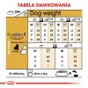 ROYAL CANIN BHN Yorkshire Terrier Adult - sausas šunų maistas - 3kg