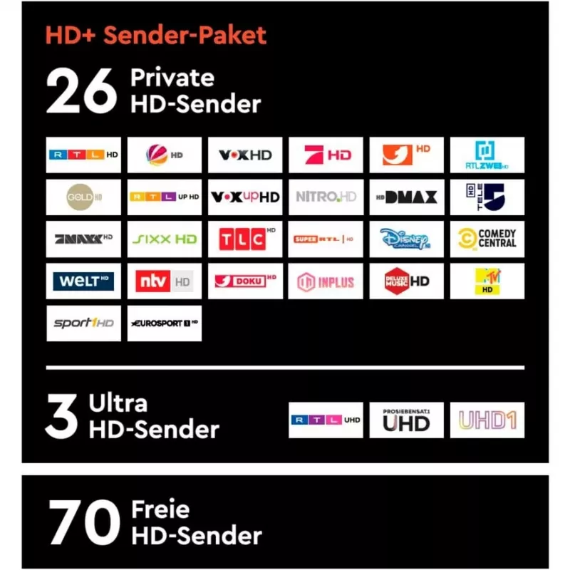 HD plus HD+ kortelė su 12 mėn. HD+ kanalų paketu