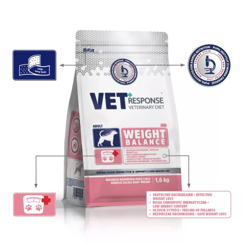 VET RESPONSE Weight balance sausas šunų ėdalas - 1,6 kg