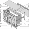 SCHROFF KomplettEnclosure, EMV ekranuotas - PROPAC PRO korpusas 3HE 84TE 266T (24576109)