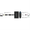 DeLOCK išorinis vaizdo adapteris VL101 USB-C 3.1 – HDMI pilka (62991)