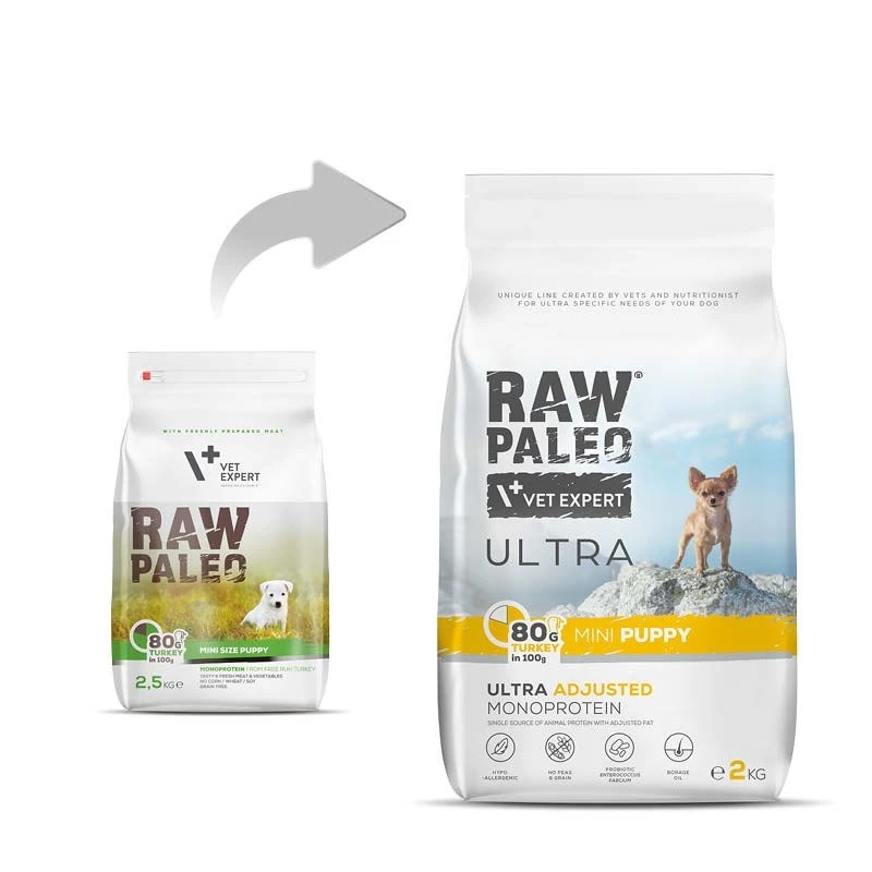 VETEXPERT RAW PALEO Ultra Mini Puppy Turkey sausas maistas šuniukams, 2 kg