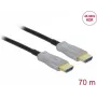 Aktyvus optinis HDMI kabelis DeLOCK 84136 4K 60Hz 70m
