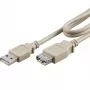 ROLINE USB kabelis - USB (vyriškas) į USB (vyriškas) - USB 2.0