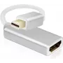 Mini DisplayPort į HDMI adapterio laidas helos 288488 – 4K raiškos palaikymas