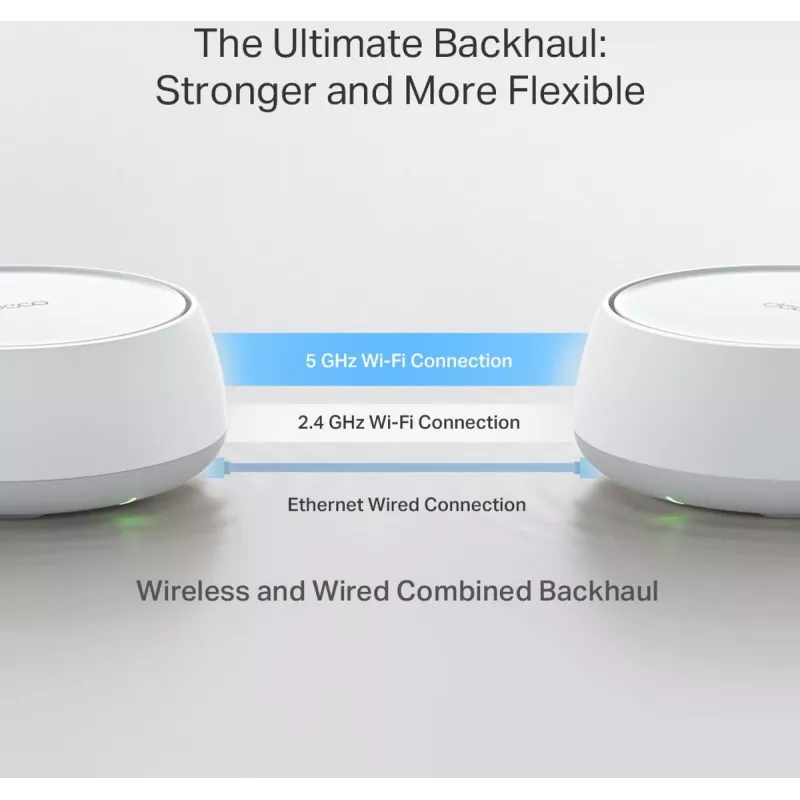 TP-Link Deco BE22 (2 vnt.) belaidis tinklo rinkinys Wi-Fi 7 (802.11be) 2,4 GHz / 5 GHz, balta spalva