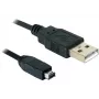 USB kabelis DeLOCK 2.0 mini 4 kontaktų Hirose 1,5 m