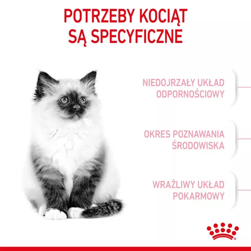 Sausas kačių ėdalas Royal Canin Kitten 4 kg su paukštiena