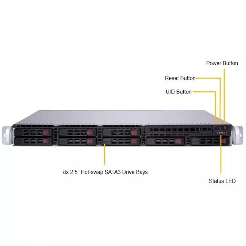 Supermicro SuperServer 1029P-MTR - 1U serveris - Intel® C621 - LGA 3647 - DDR4-SDRAM - 1000 GB