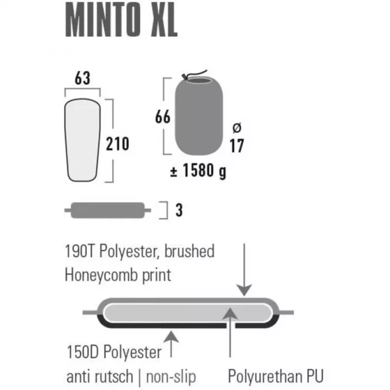 Kempingo kilimėlis Minto XL 41117, juodas