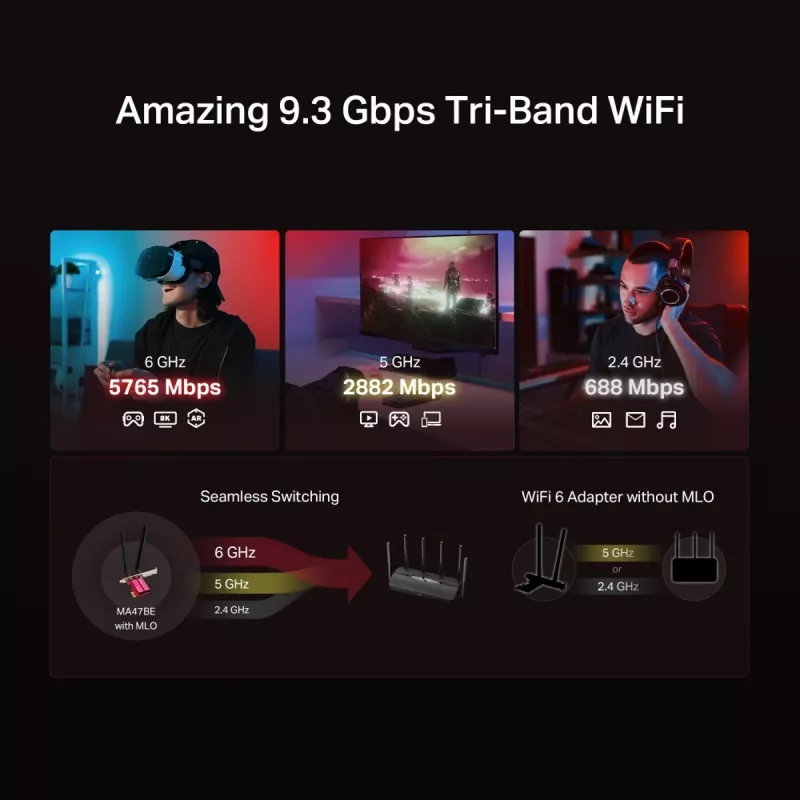 PCIe triju dažnių juostų WiFi 7 adapteris MERCUSYS MA47BE