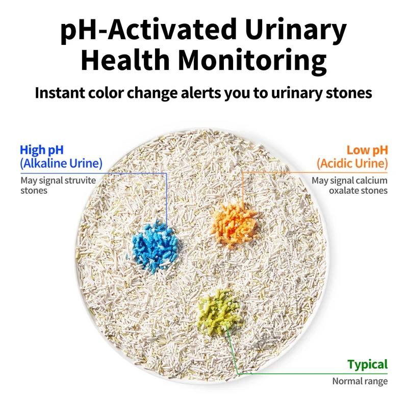 Kačių kraikas PETKIT Urine Monitor, 4 maišeliai – šlapimą stebintis besigrūdantis kraikas katėms