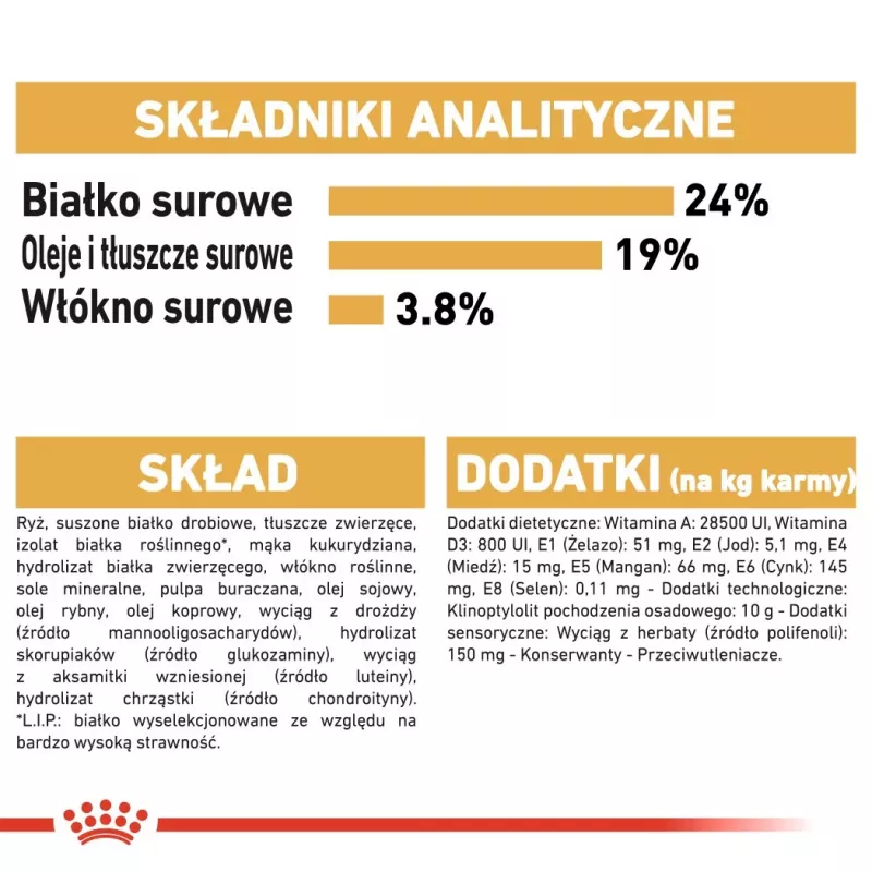 Sausas šunų ėdalas Royal Canin German Shepherd Adult, 11 kg – stambios veislės, paukštiena, 24% baltymų, 19% riebalų