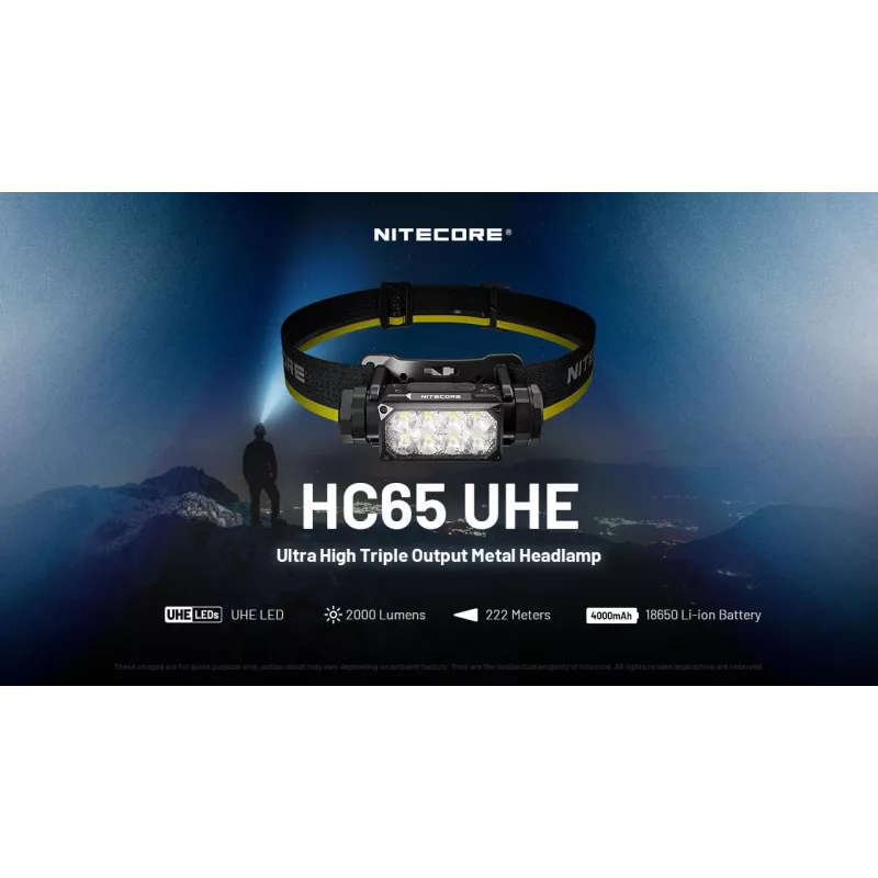Nitecore HC65 UHE priekinė lemputė