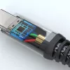 4smarts PremiumCord USB-C laidas – USB-C (M) į USB-C (M) – USB 2.0 – 20 V – 5 A – 1,5 m – 100 W – juoda