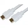 shiverpeaks BASIC-S 5m HDMI laidas, HDMI (vyriškas) – HDMI (vyriškas), tiesus – tiesus (BS77475-WLDN)