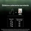 PURINA PRO PLAN LIVECLEAR STERILISED ADULT Rich in Salmon 1,4 kg