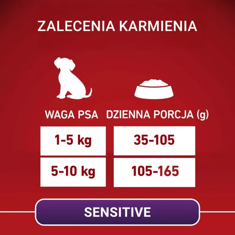 PURINA ONE MINI šunų ėdalas jautriems šunims su lašiša ir ryžiais 1,5 kg