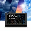 MANTA MTO200B Windy išmanioji orų stotis su laikrodžiu, juoda