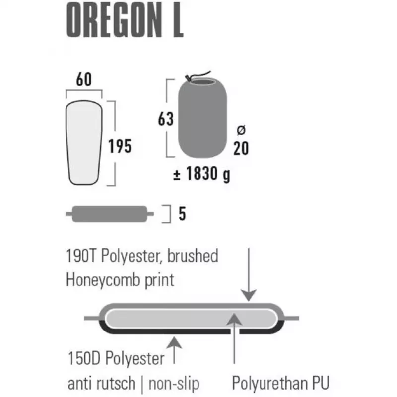Kilimėlis stovyklavimui Oregon L 41125, citronella/pilka