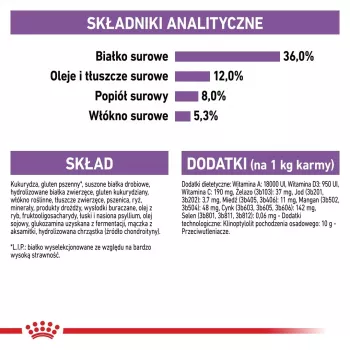 ROYAL CANIN Sterilised 7+ – sausas ėdalas katėms – 10 kg