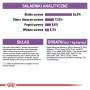 ROYAL CANIN Sterilised 7+ – sausas ėdalas katėms – 10 kg