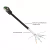 Good Connections Cat.6A Patch Cable Outdoor HF juoda 20m