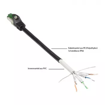Good Connections Cat.6A Patch Cable Outdoor HF juoda 20m