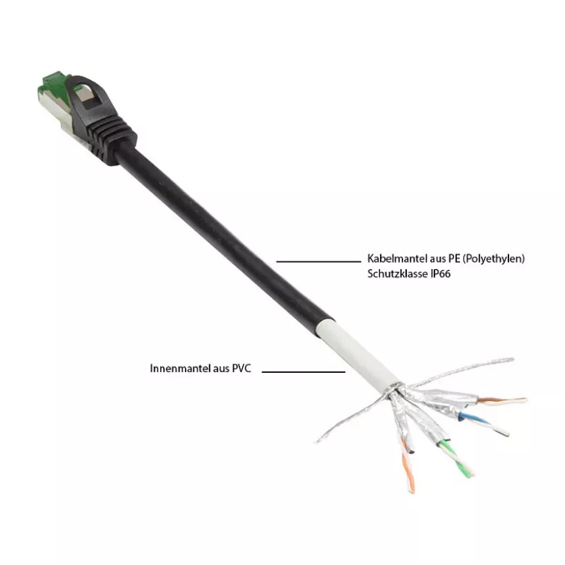 Good Connections Cat.6A Patch Cable Outdoor HF juoda 20m