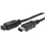 Shiverpeaks BS77321 Priedas jungtims