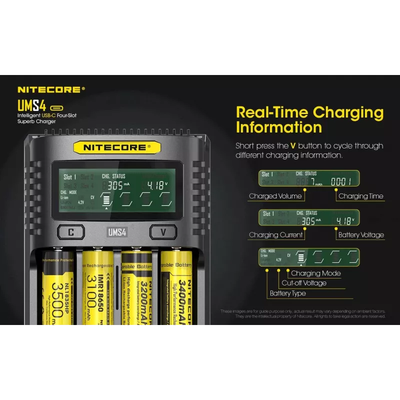 Įkroviklis Nitecore UMS4