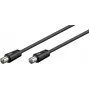 Wentronic Goobay anteninis jungiamasis kabelis, juodas, 5 m – IEC/Coax kištukas IEC/Coax kištukas (68150)