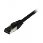 Synergy 21 jungiamasis kabelis RJ45, CAT8.1 2000MHz, 1,5m, juodas, S-STP (S/FTP), TPE (Ultra SuperFlex), AWG26
