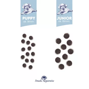 BALTICA regional flavours Junior ėriena su veršiena - sausas šunų ėdalas - 3kg